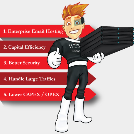 Dedicated server